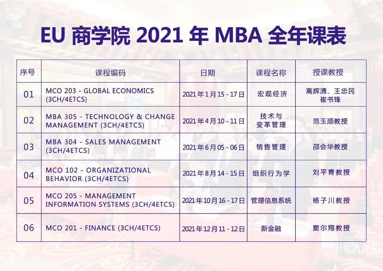 EU商学院2021年MBA全年课表